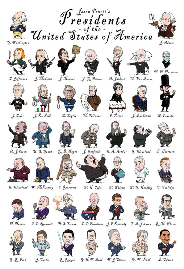 Jason Pruett's small cartoons of each of the U.S. presidents.